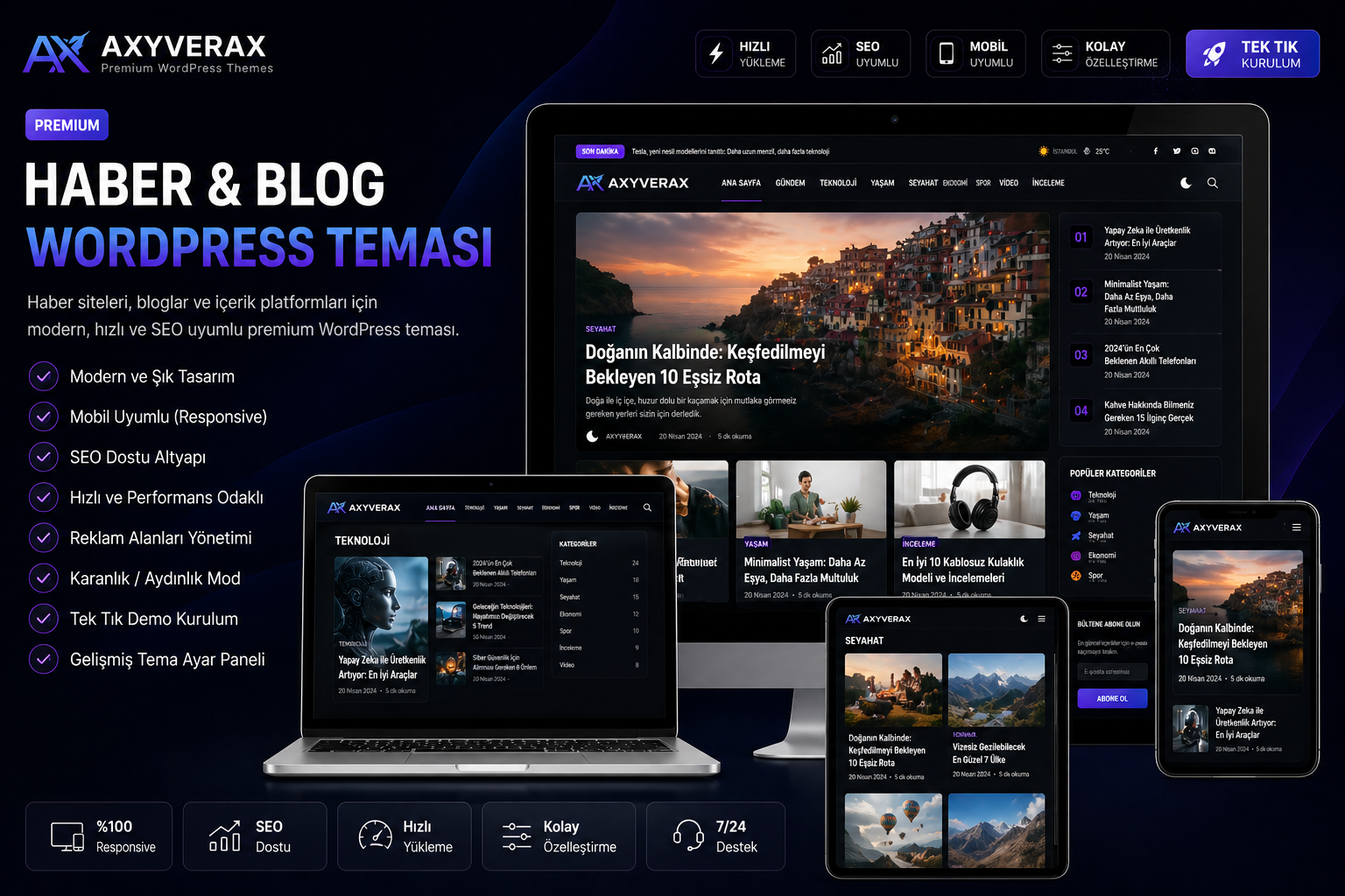 AXYVERAX Premium Haber & Blog WordPress Teması