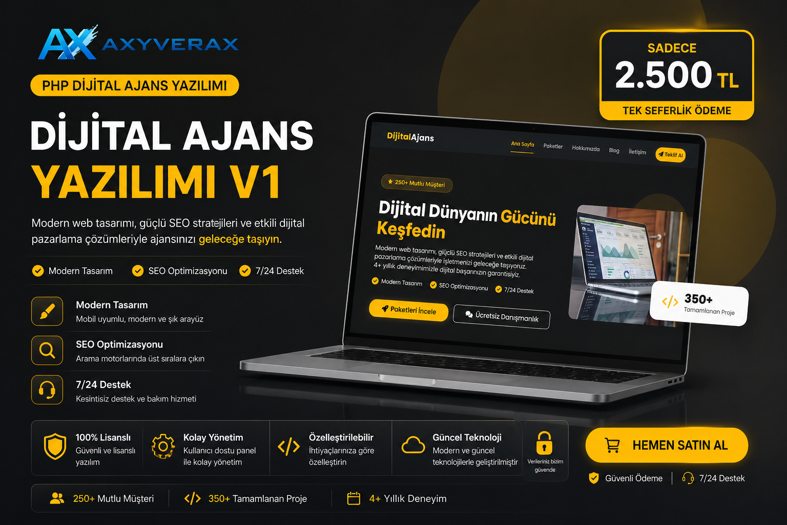 Dijital Ajans Yazılımı V1 – PHP Profesyonel Hazır Script