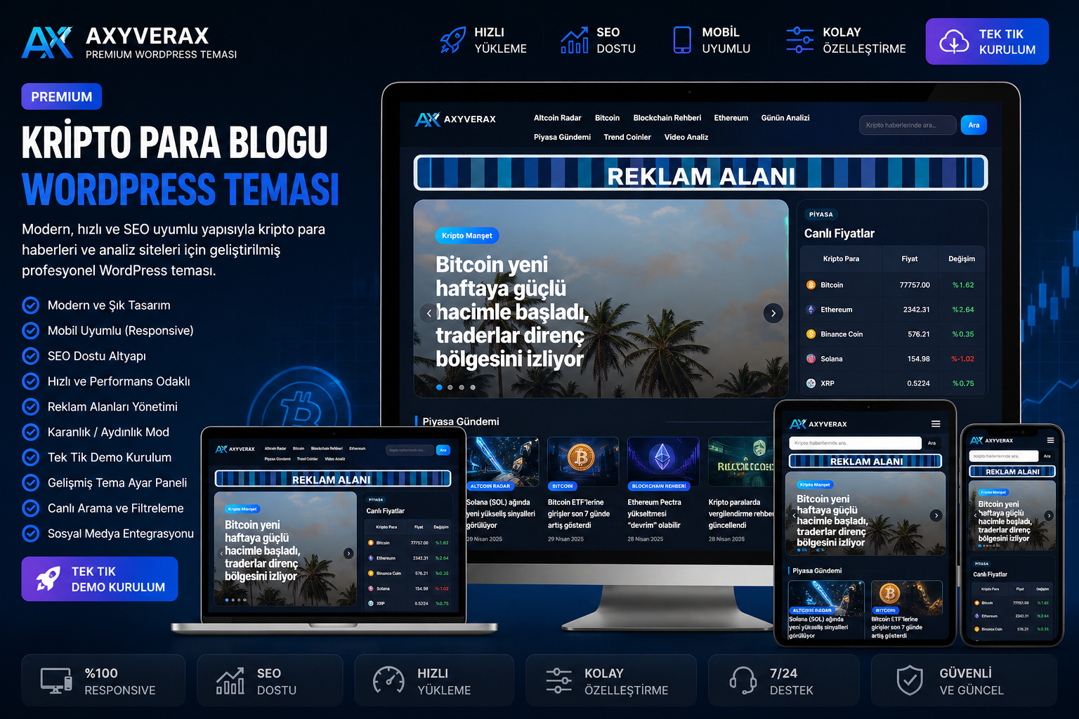 Kripto Para Blogu